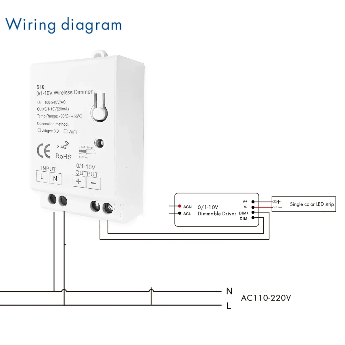 Zigbee 3.0 0-10V 1-10V Dimmer  - Zigbee Coordinator Stick review and price