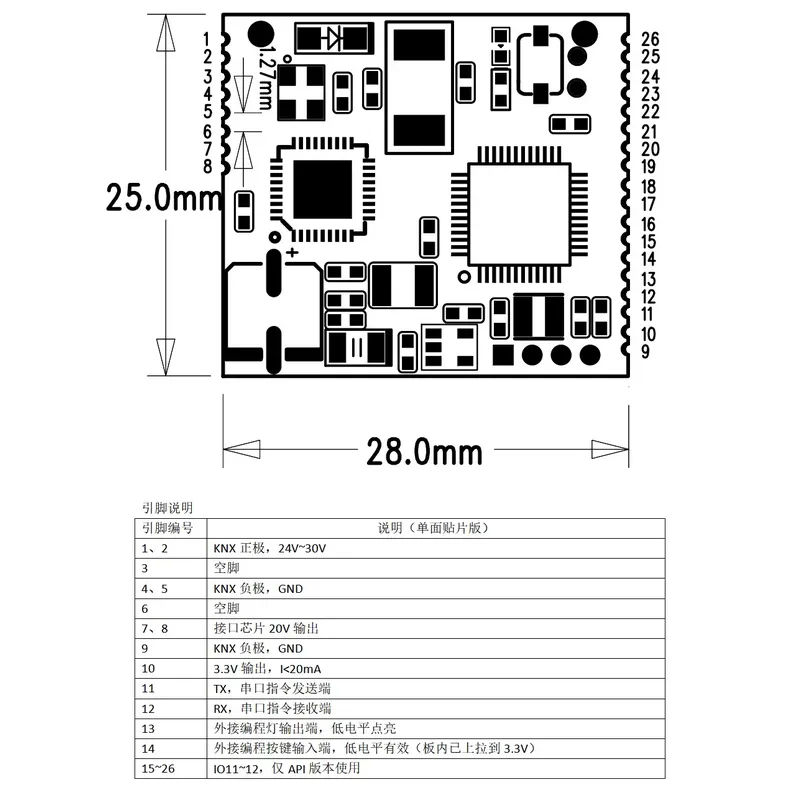 KNX Secondary Development Modu - Home Automation Systems Diy review and price