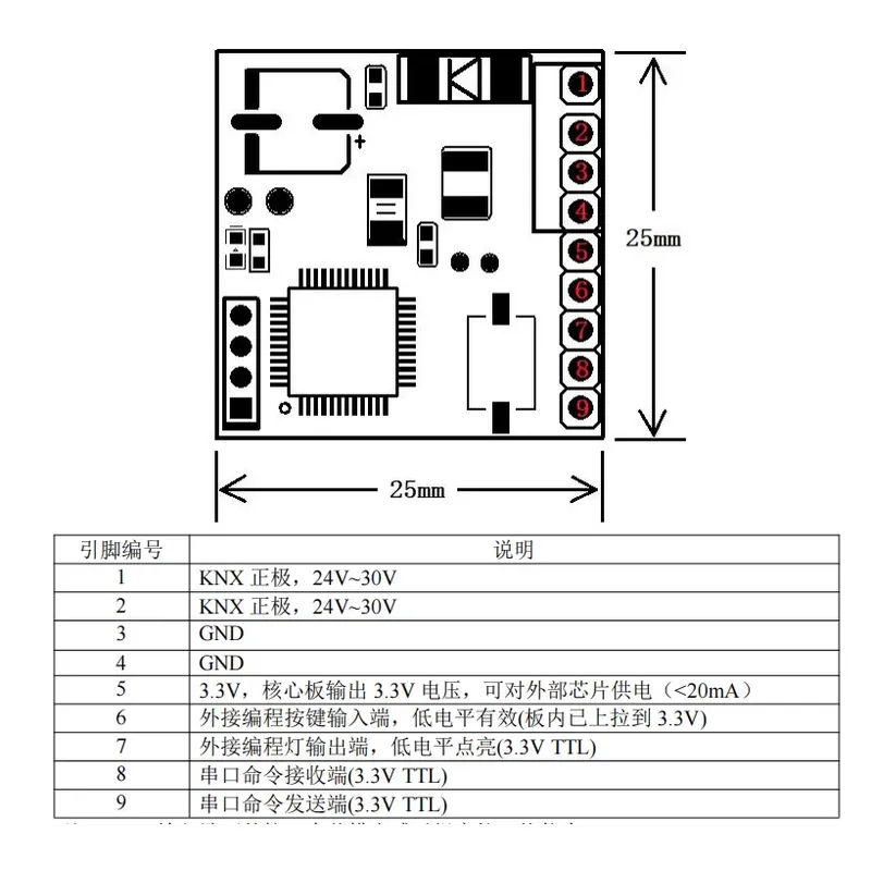 KNX Secondary Development Modu - Home Automation Systems Diy review and price