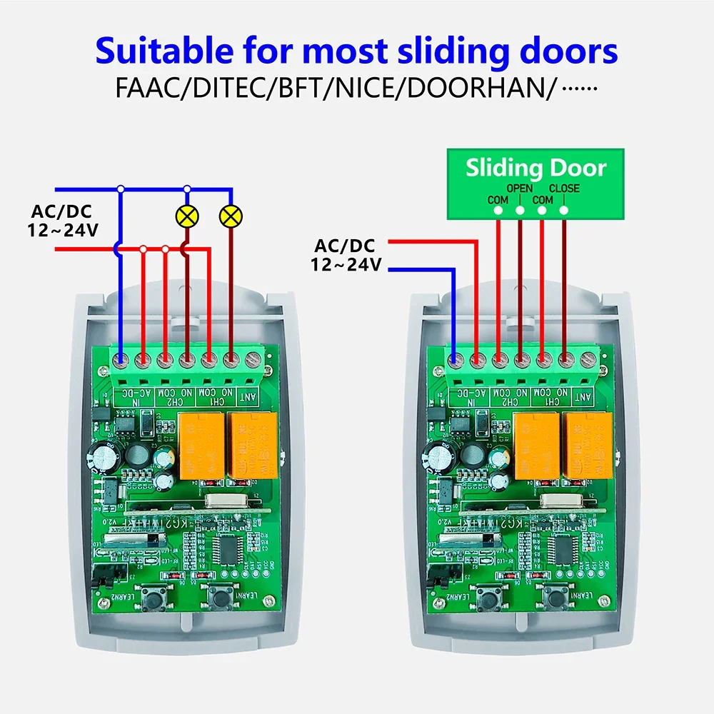 RF Garage Gate Sliding Door Op - Home Automation Systems Diy review and price