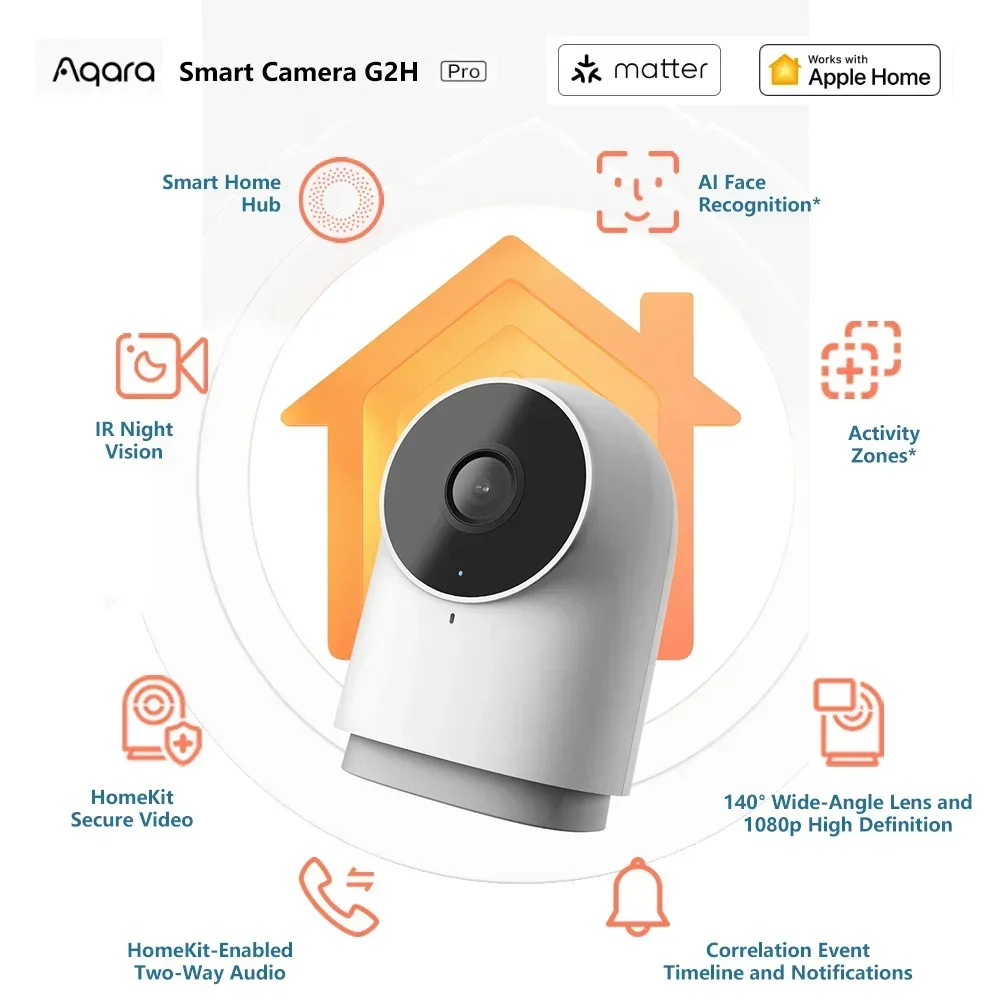 Aqara Smart Camera G2H Pro Gat - Eufy Camera E220 review and price