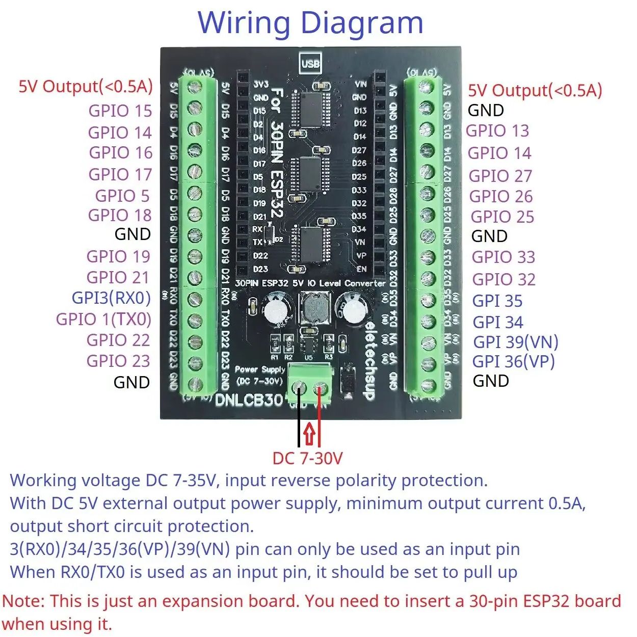 ESP32 30P DIN Rail Adapter, 3. - Level Shifter 3.3V review and price