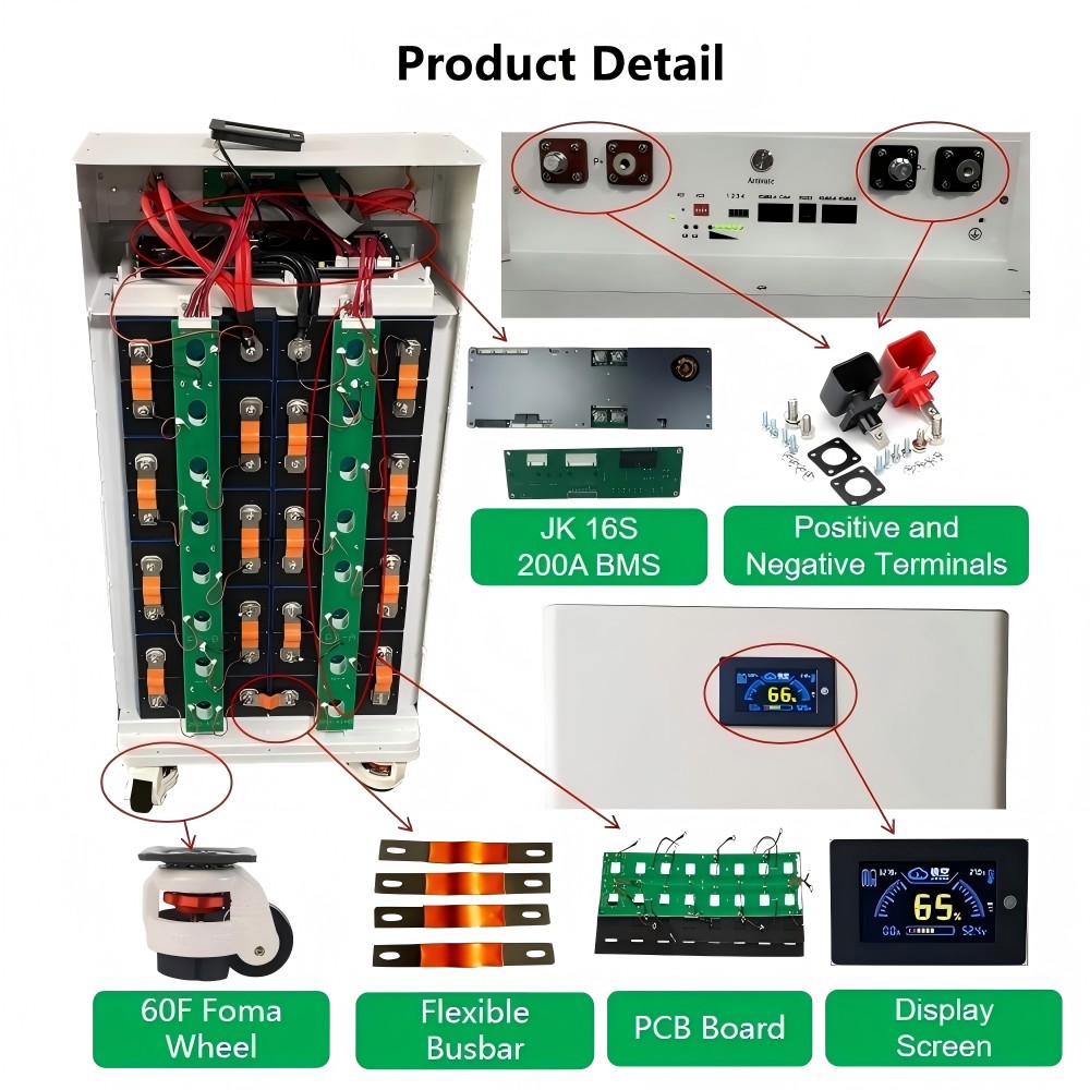 Xiho 51.2V 280Ah Lifepo4 Batte - Home Automation Systems Diy review and price