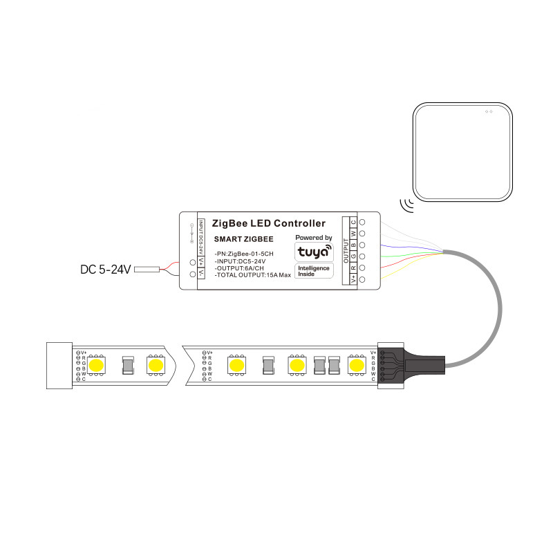 Tuya Zigbee LED Controller Sma - Zigbee Coordinator Stick review and price