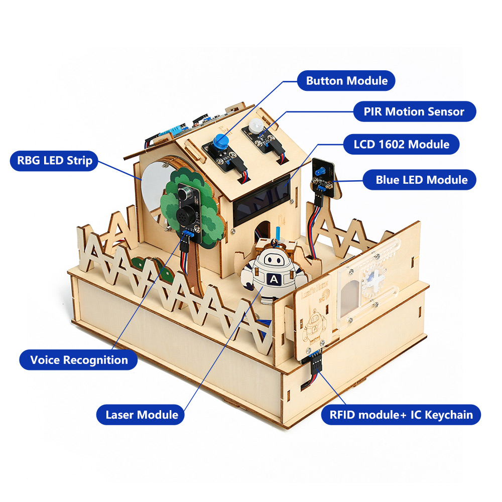 ACEBOTT DIY Smart Home Kit for - Diy Automation Projects review and price