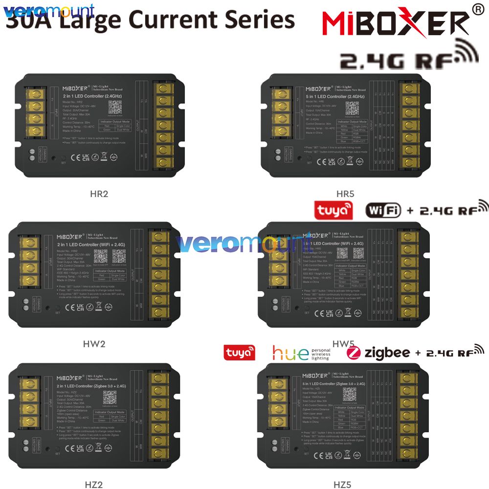 MiBoxer HW2 HR2 HZ2 2 in 1 HR5 - Zigbee Coordinator Stick review and price